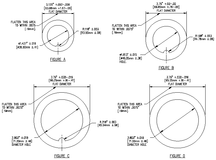 Spade Terminal Tank Hole Dimensions